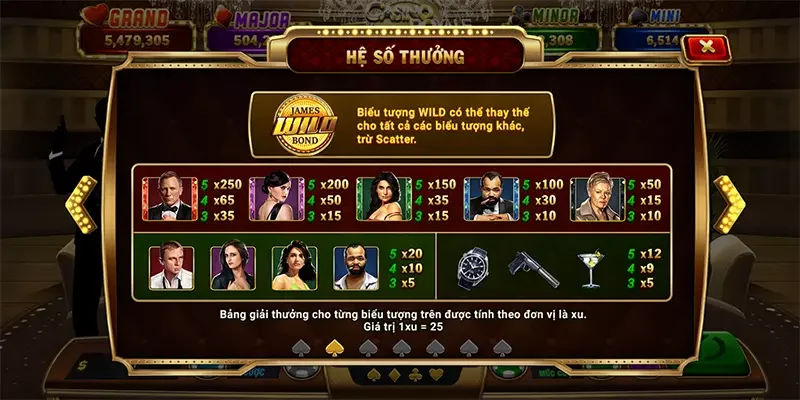Tham gia sân chơi Casino Royale đầy thú vị và hấp dẫn