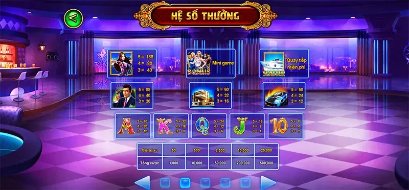 Nắm rõ nguyên tắc mang lại tỷ lệ thắng lớn trong game Biệt Đội Mỹ Nữ