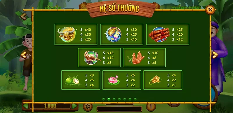 Siêu phẩm game Thằng Bờm với giá trị trải nghiệm đặc sắc