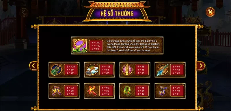 Hệ số thưởng tại Tây Du Đại Náo siêu khủng