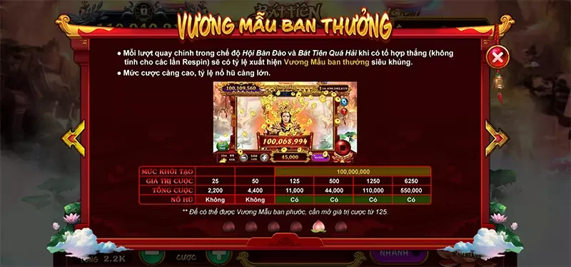 Khám phá về quy định cược trong game Bát Tiên Quá Hải