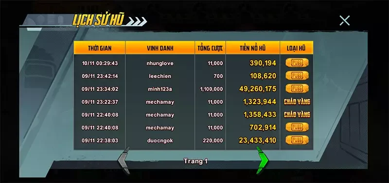 Chuyên gia chia sẻ kinh nghiệm vàng khi chơi PUBG Slot thắng lớn