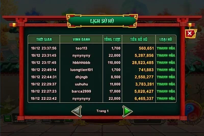 Các sự kiện đặc biệt và thách thức hấp dẫn trong game