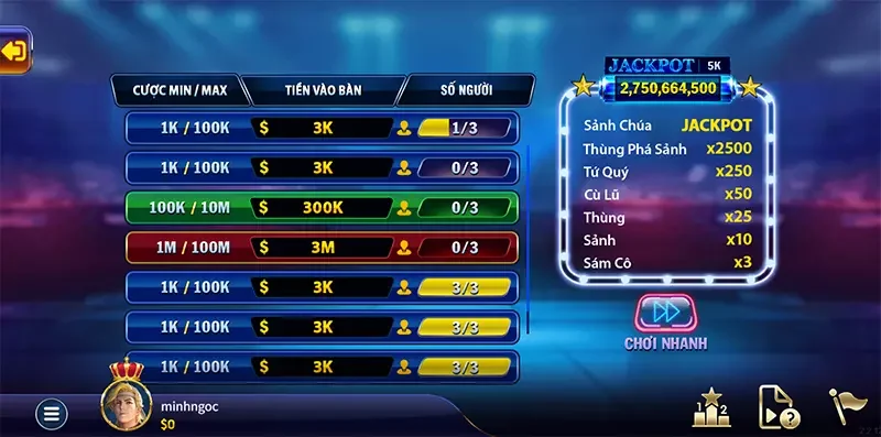 Siêu phẩm game Caribbean Stud Poker mang lại nhiều giá trị nổi bật