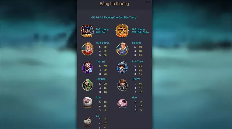 Tỷ lệ đặt cược trong game Ma Sói hấp dẫn