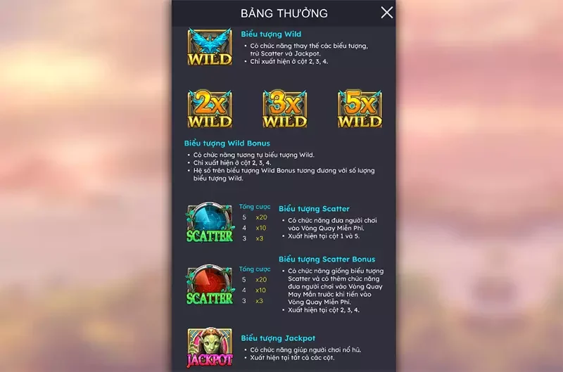 Những đánh giá sơ bộ về game Avatar đẳng cấp