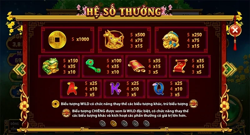Tựa game Cung Hỷ Phát Tài mang đến nhiều giá trị đẳng cấp