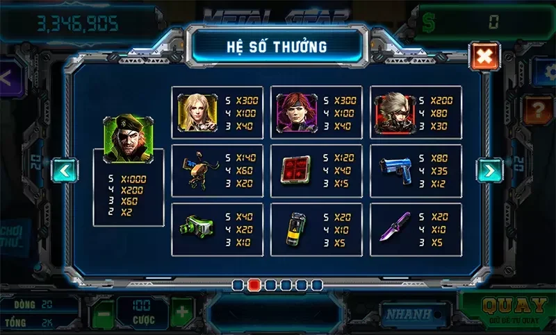 Khám phá siêu phẩm Meta Gear đẳng cấp và thú vị