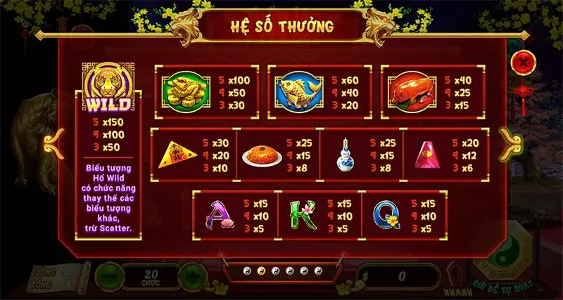 Mang về những phần thưởng lớn từ Xin Xăm