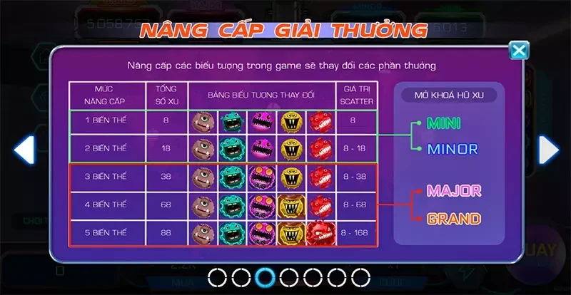 Siêu phẩm game Corona Virus độc đáo và thú vị