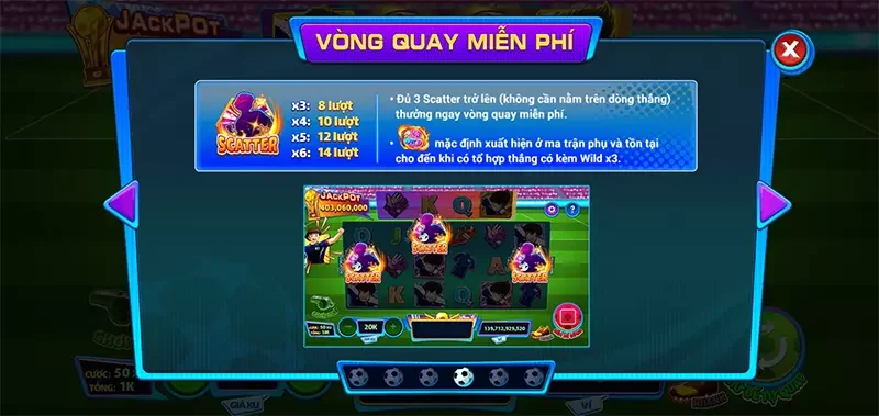 Hướng dẫn cách chơi game Tsubasa dễ dàng thắng lớn từ chuyên gia
