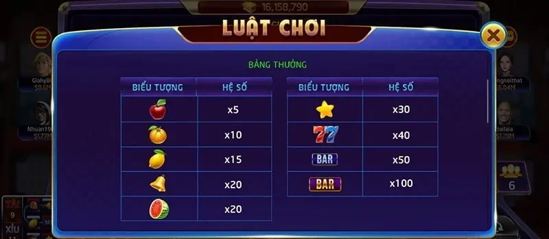 Cao thủ bật mí các kinh nghiệm chơi xèng giỏi